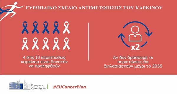 Ευρωπαϊκή Εβδομάδα κατά του καρκίνου