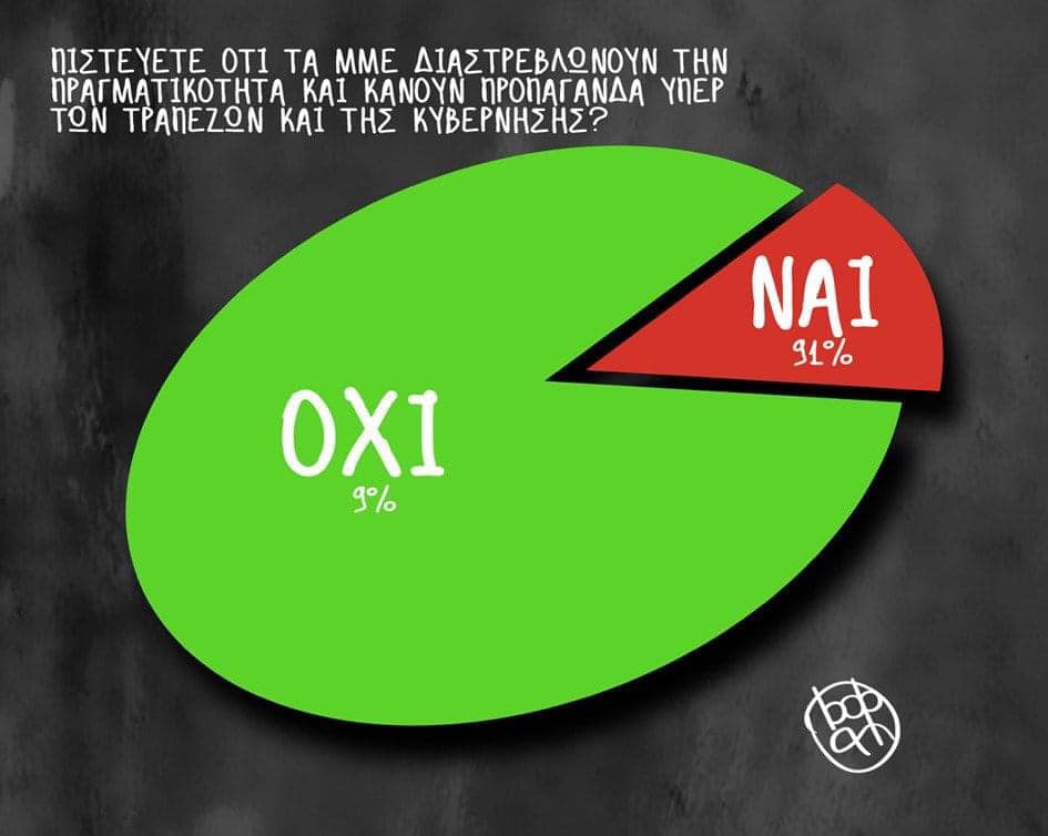Κεραυνοί της Καθημερινής για την οικονομική κατάρρευση που ήρθε πριν τον κορονοϊό.