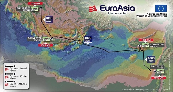 To 2023 η ηλεκτρική διασύνδεση Κύπρου-Ελλάδας