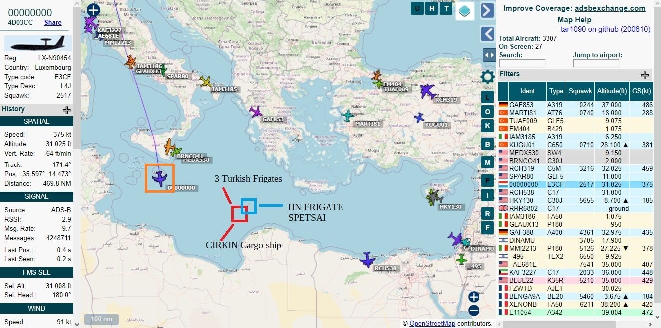 Ο απόλυτος διασυρμός για την Ευρώπη – μόνο η Ελλάδα στάθηκε στο ύψος της στο επεισόδιο με τους στη Λιβύη