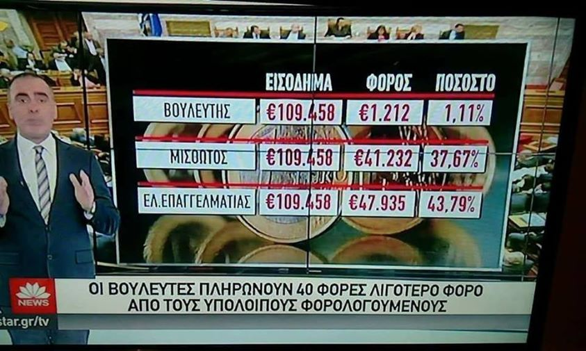 Μπράβο στον Μητσοτακη. Τουλάχιστον μείωσε την φορολογία στους βουλευτές. Στους υπόλοιπους έχει ο Θεός.
