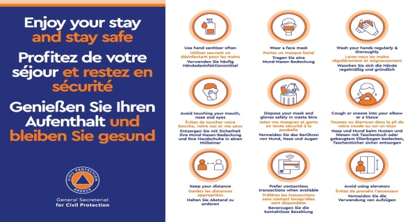 Ανοίγουμε και σας περιμένουμε, αλλά... «Enjoy your stay and stay safe»