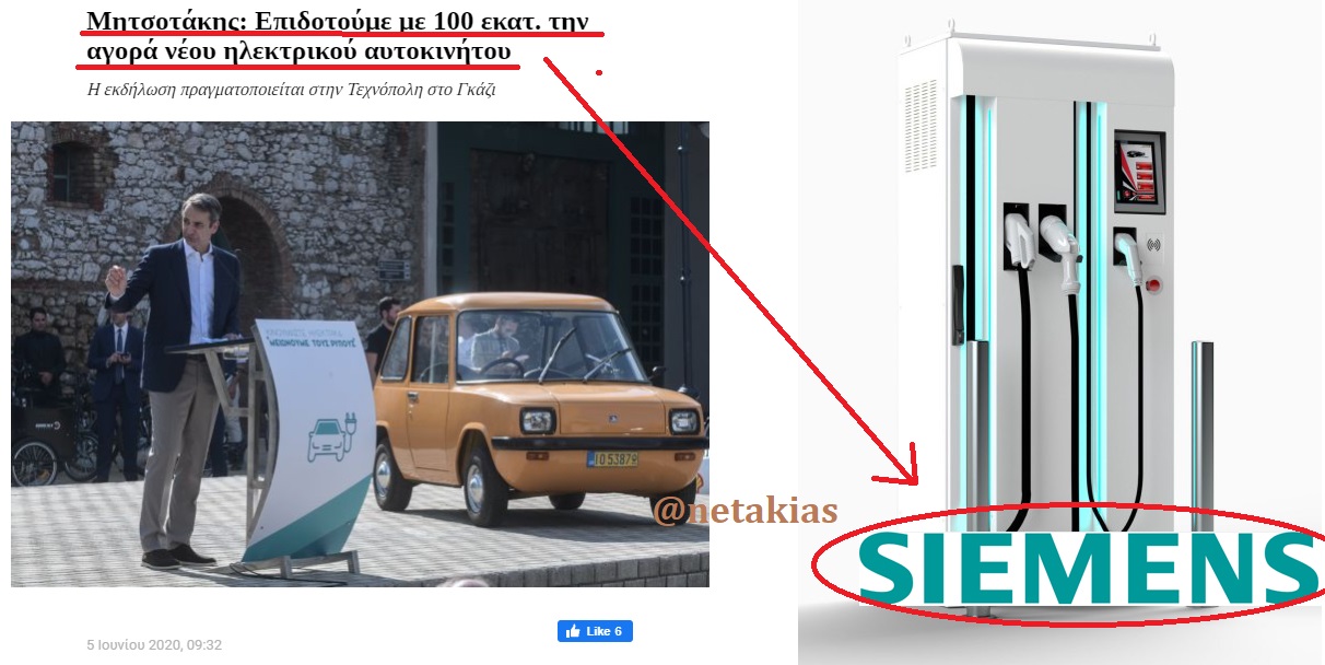 Ο Μητσοτάκης θα χρηματοδοτήσει ηλεκτρικά αυτοκίνητα! Μαντέψτε ποια Γερμανική Βιομηχανία πουλάει φορτιστές