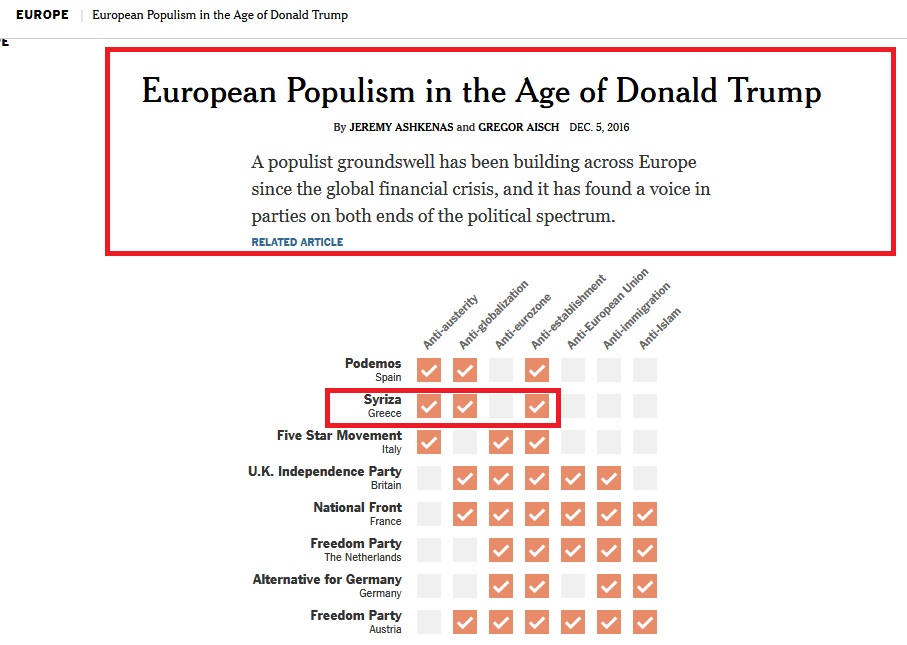Screenshot 2020 11 07 European Populism in the Age of Donald Trump Published 2016