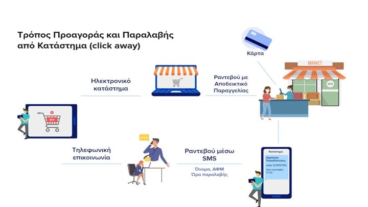 D0C0FDFA 7CCC 408A 8C06 50C9B45A2BB3