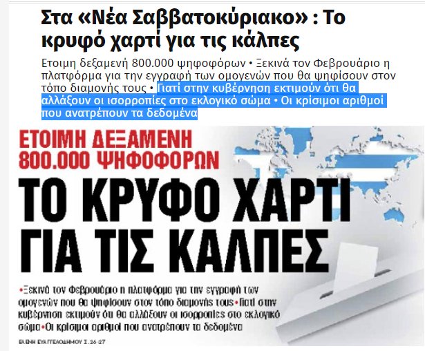 Δημοσίευμα νέα επιστολικές ψήφοι