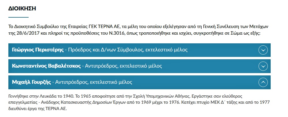 Διοίκηση GekTerna