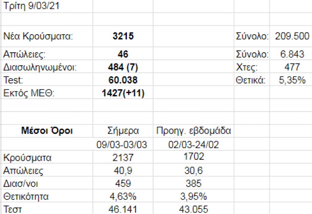 7DE8E5C7 1CB3 4143 9396 61B8623C995D