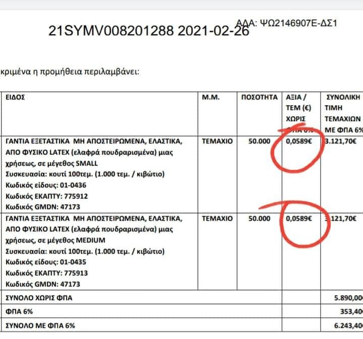 Βόμβα Πολάκη για νέα απευθείας και υπερκοστολογημένη ανάθεση της Σοφίας Νικολάου 13 F632C716 C2DB 4E03 BB0E A4DB70780393