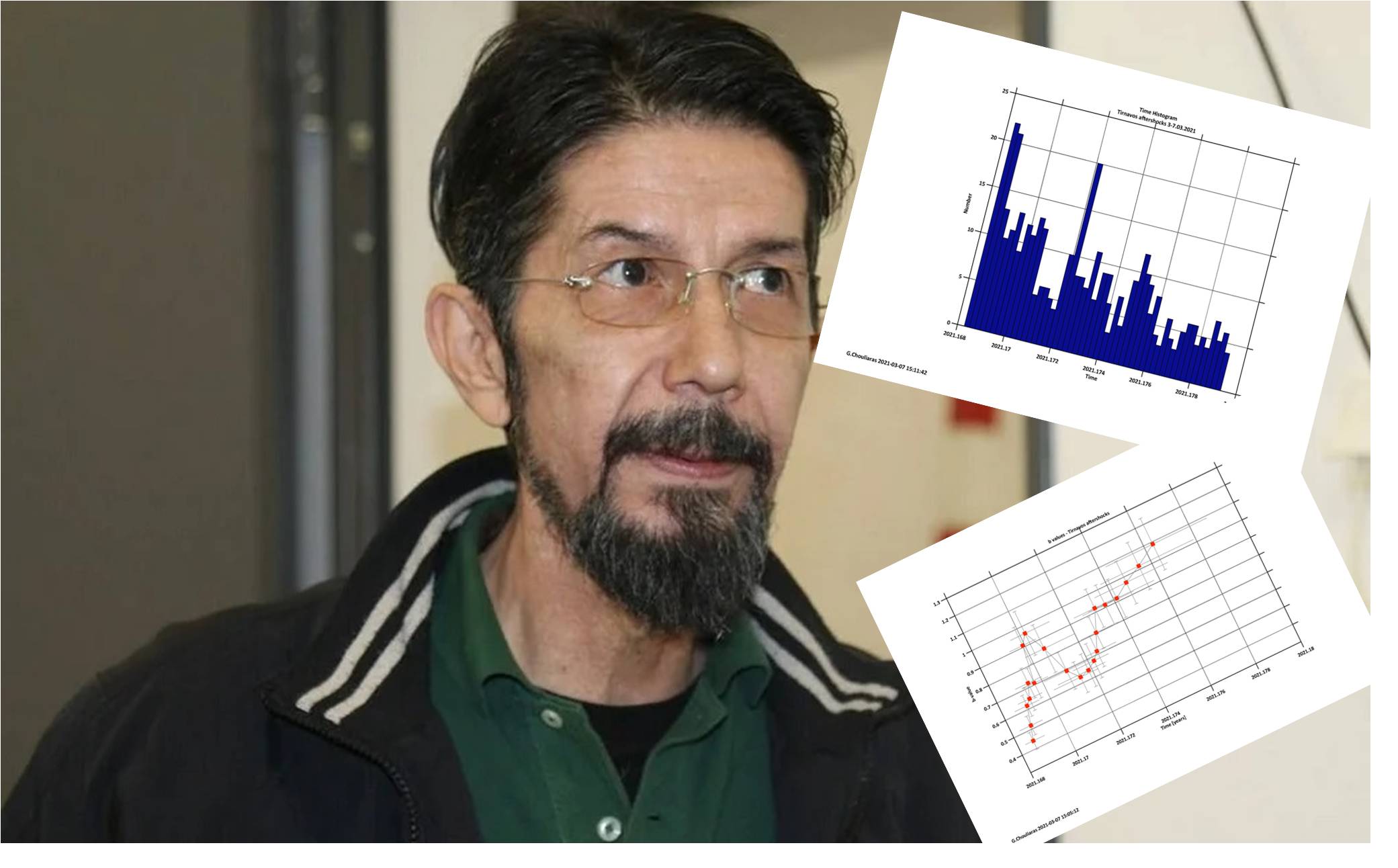 Σεισμός Ελασσόνας – Γεράσιμος Χουλιάρας : Kαλά σημάδια για την εκτόνωση του σεισμικού φαινομένου