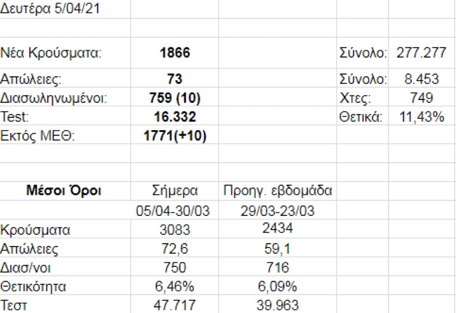 29C82F37 77AA 479D BD3F E43FDA48FF63