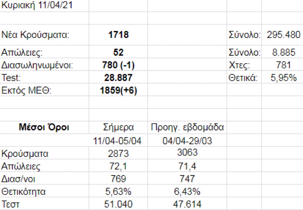 C45C3C9D DE43 42F1 9952 E2D3DA545828