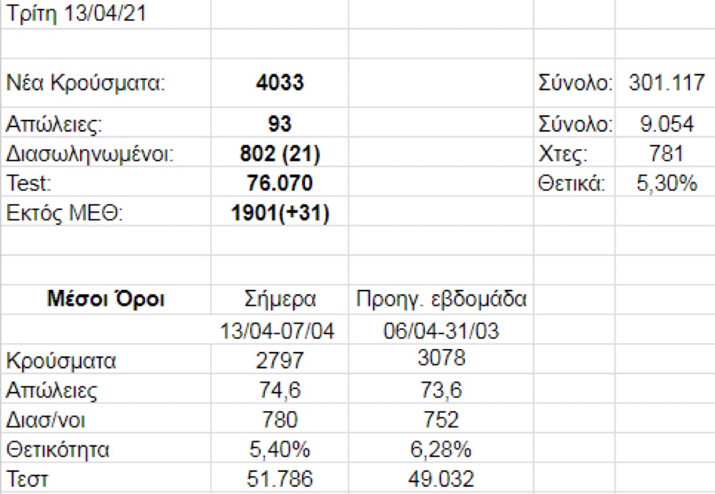 CA9C0DD7 3A55 4D54 AD7A 174FD1350531