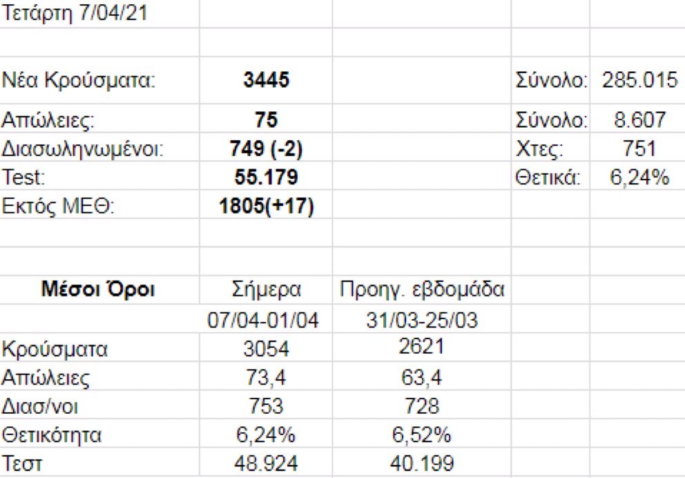 D4EC33C3 21F2 4227 AA78 9912E560EB37