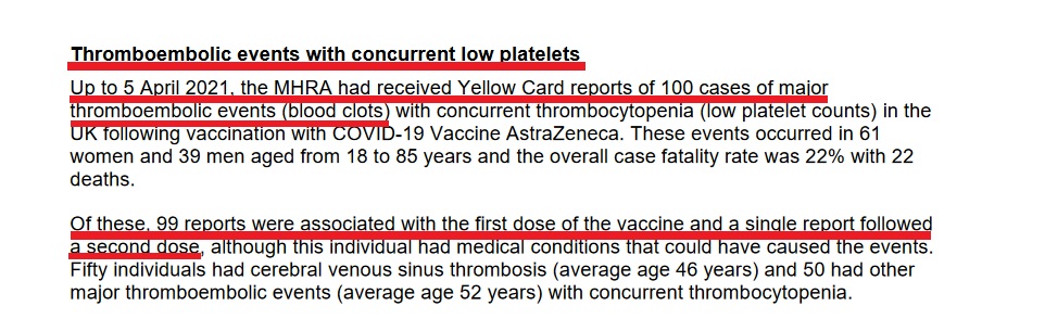 Screenshot 2021 04 17 Insert title of report Coronavirus vaccine summary of Yellow Card reporting 15 04 21 pdf
