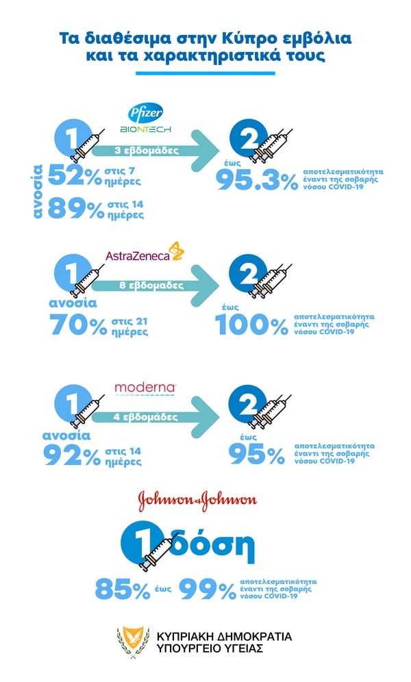 20210427 Vaccines Effectiveness 1
