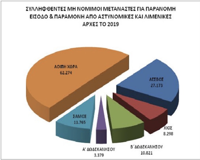 Δε σε γουστάρω Έλληνα 10 04EF1418 D338 4E49 A7C2 E6BCDFD62F23