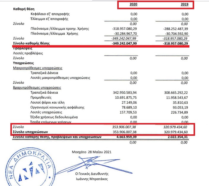 nd isologismos 2020 pdf