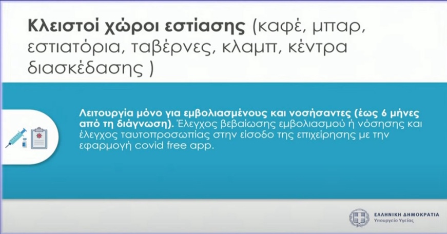 Σοκ και δέος στην ελληνική κοινωνία απο τα νεα σκληρα μέτρα για τους ανεμβολιαστους - Θα πληρώνουν παντού 10ευρα για rapid test οι ανεμβολιαστοι 19 E1FC4F11 2962 418A 8227 65A51642C564