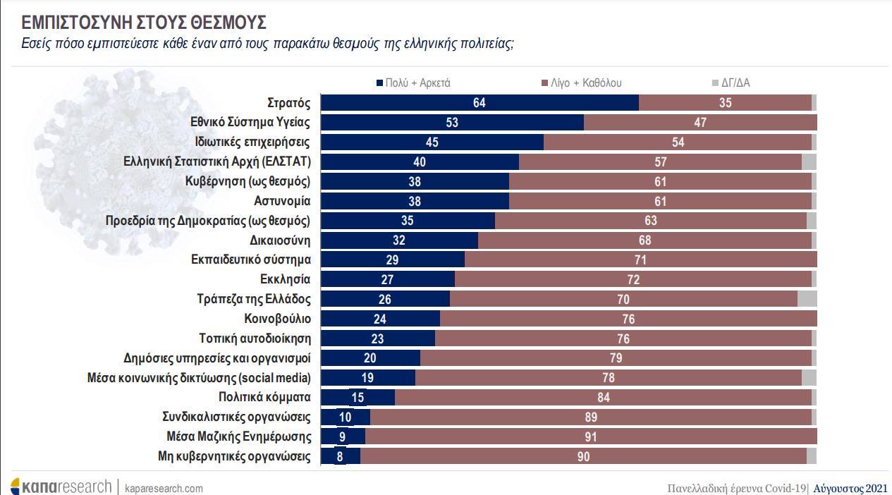 Το πρόβλημα του πολιτεύματος δεν μπορεί πλέον να κρυφτεί 6 7CBC899F E2C3 41ED 8012 6A350A355CC7