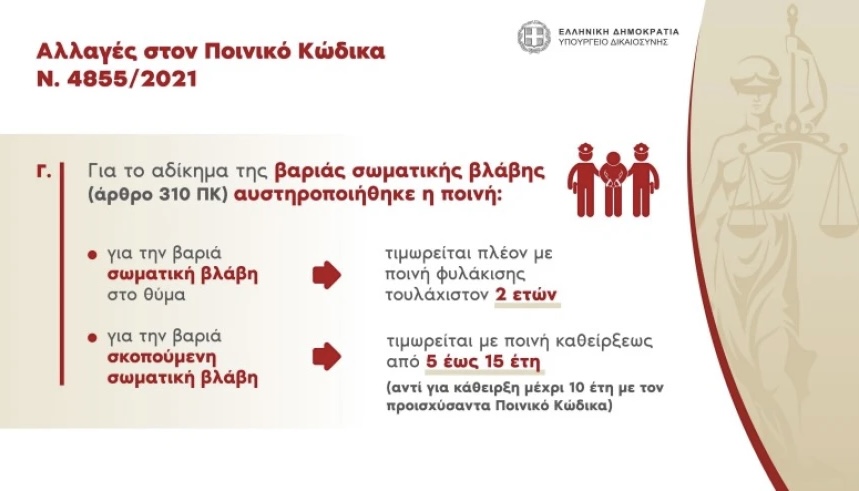 Οπαδική βια: Προσωρινή αναστολή λειτουργίας όλων των συνδέσμων έως 31 Ιουλίου 25 3231C9A1 ACA3 4FB1 820A 6625AEAF5D16