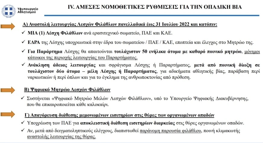 Οπαδική βια: Προσωρινή αναστολή λειτουργίας όλων των συνδέσμων έως 31 Ιουλίου 17 58F31653 58CF 468E B3B6 4B7B04990B0A