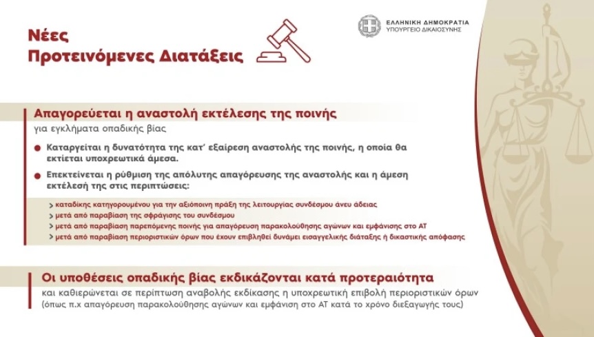 Οπαδική βια: Προσωρινή αναστολή λειτουργίας όλων των συνδέσμων έως 31 Ιουλίου 21 77D6EFF7 C599 4383 A8A6 C5B64C55225A