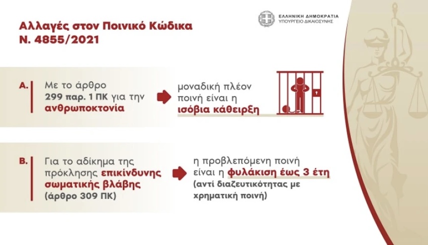 Οπαδική βια: Προσωρινή αναστολή λειτουργίας όλων των συνδέσμων έως 31 Ιουλίου 27 8C7CBE31 C513 432F AD0C 09E48D64196B