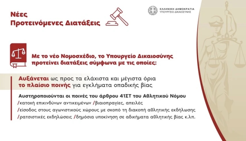 Οπαδική βια: Προσωρινή αναστολή λειτουργίας όλων των συνδέσμων έως 31 Ιουλίου 24 CB26C302 1FB2 4DAF B7F5 8345F47EFED1