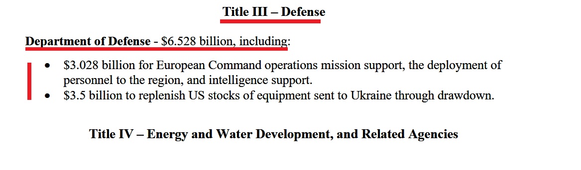 Ukraine Supplemental Summary2