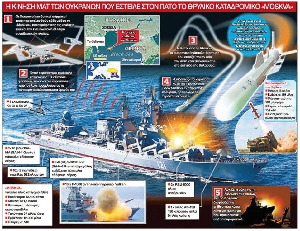 64036896 97EF 4F55 BD2D 1CCA6B1FEBFC