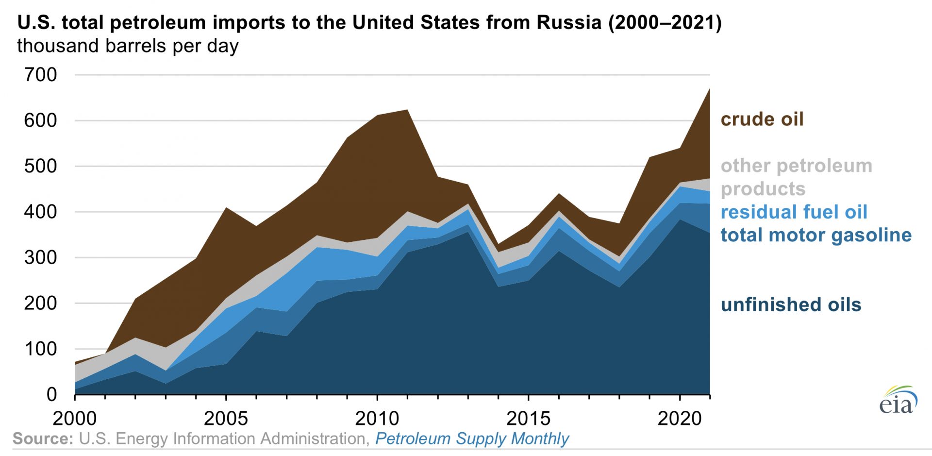 72ABC4F8 E0F4 4D61 A64C CBE428DD6799