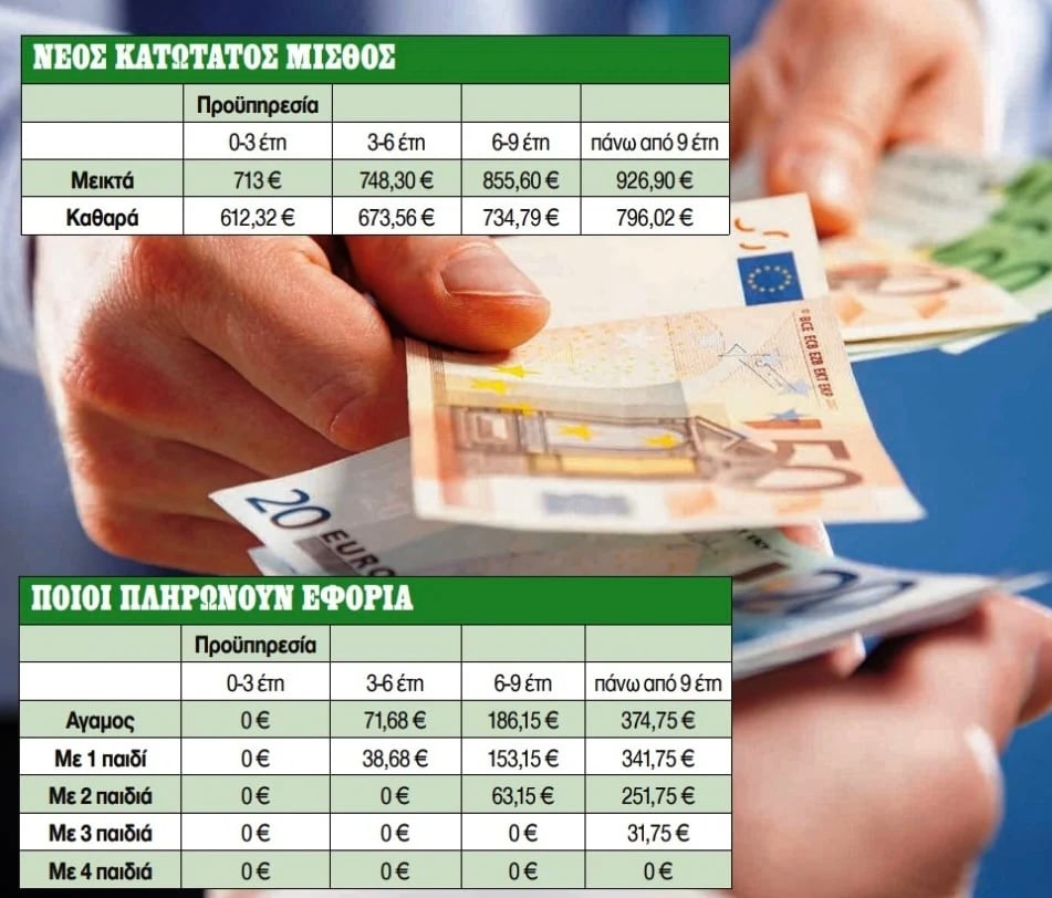 9FD5008C F963 452C B7A2 FD3710148841