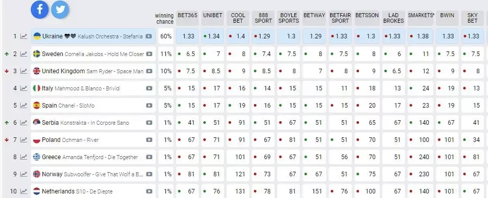 09A941E8 6861 4B62 8362 81640B2C49B6