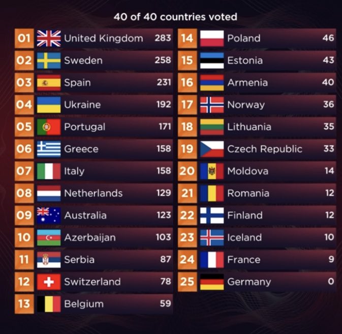 191B863C 8EC3 42A3 BB12 03AB9E59A6A4