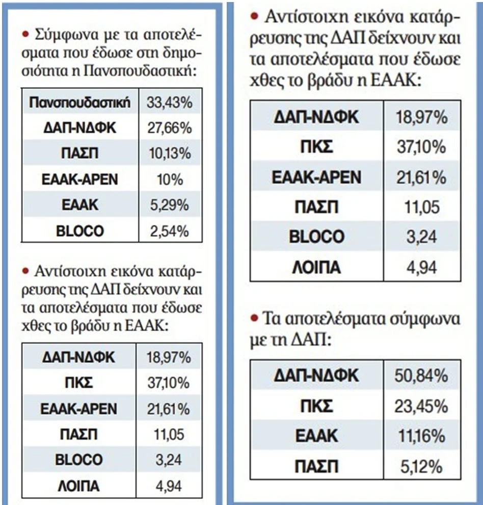 BDB8B30B 7F25 4E51 BDCA 7D7D8A7D3679