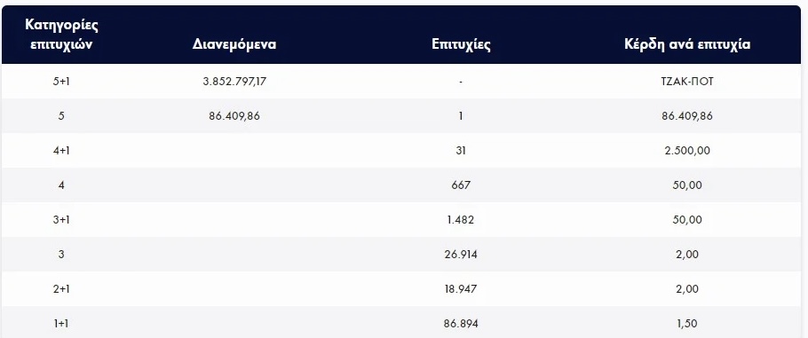 ECD03D3E 8D29 4E18 BAFC 432AC6FABF68