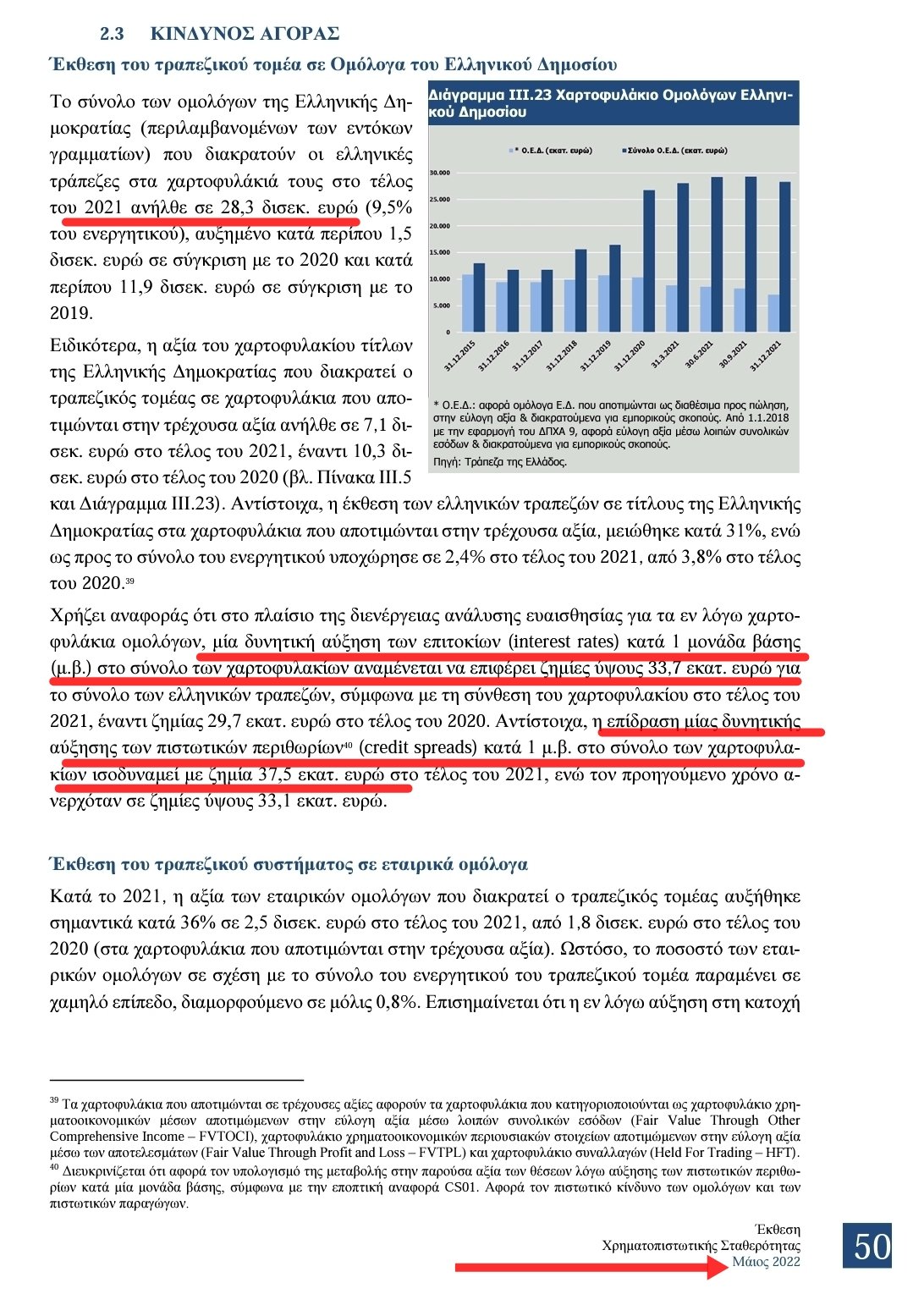 Τα τραπεζικά στελέχη αντί να διώκονται, παίρνουν μπόνους! 9 E58E770E 5ACF 48F9 ABEC 71A88A8E2DF5
