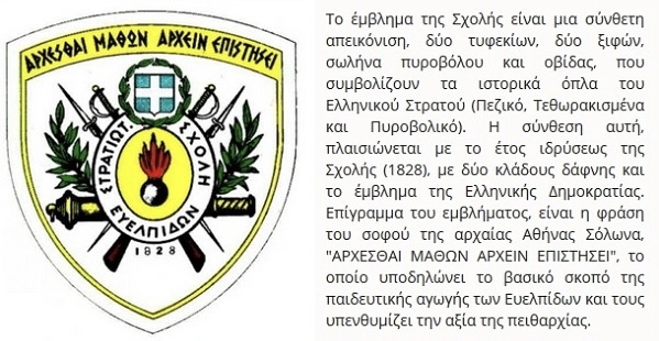 1η Ιουλίου 1828: Σύσταση της Στρατιωτικής Σχολής Ευελπίδων 4 77E7B119 6845 43F7 8369 45BC3FF65E43