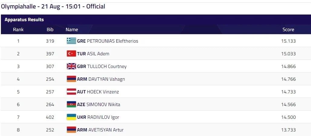 7A910288 7944 4A9E A03E 49799DF122A1