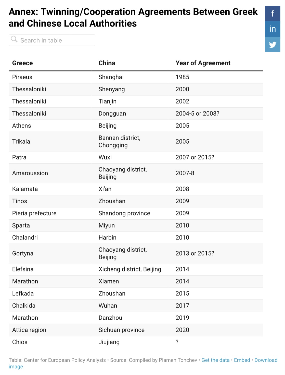 B95CA861 FEAB 4AC4 819E 2E6F350BB56A