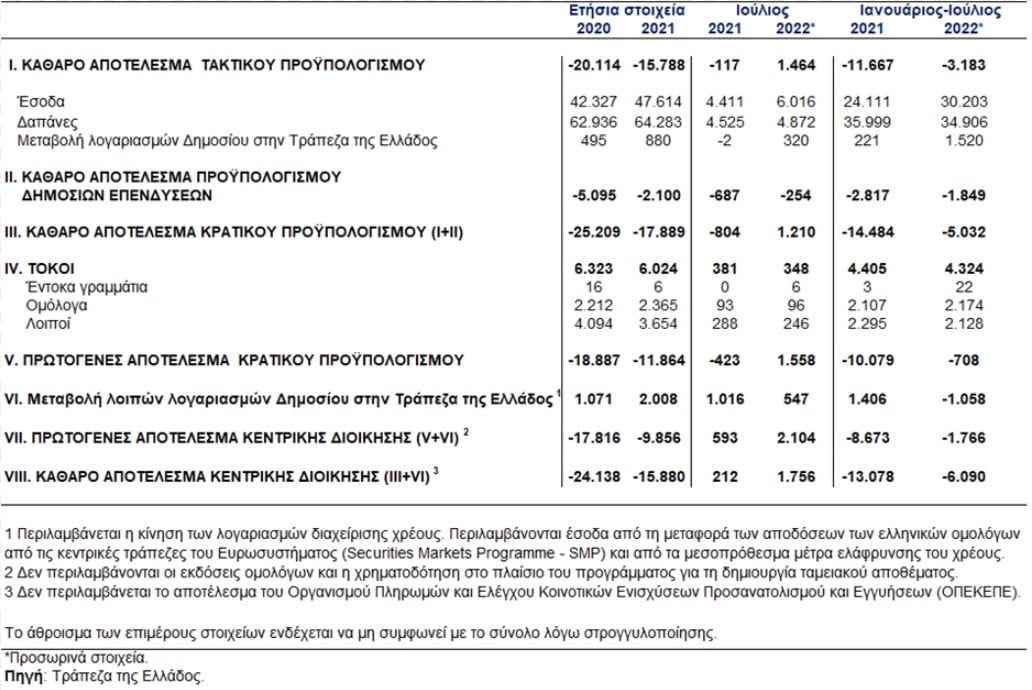 DC1F0DB1 A00F 4B93 935F 03463329F3AA