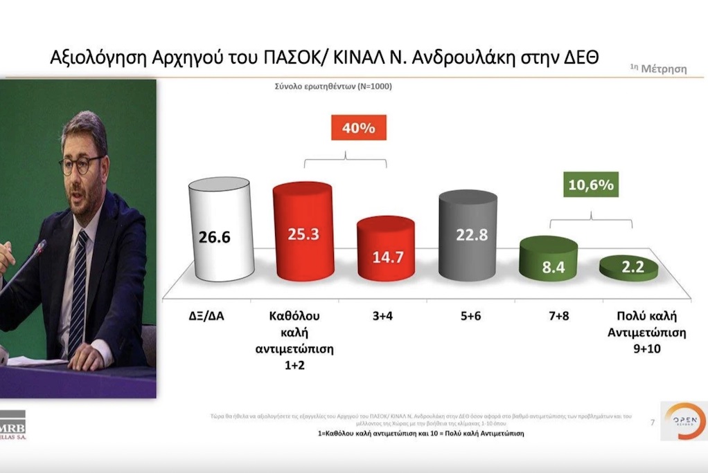 745BBB78 9D5E 49D5 B4D4 2186AD1792C0