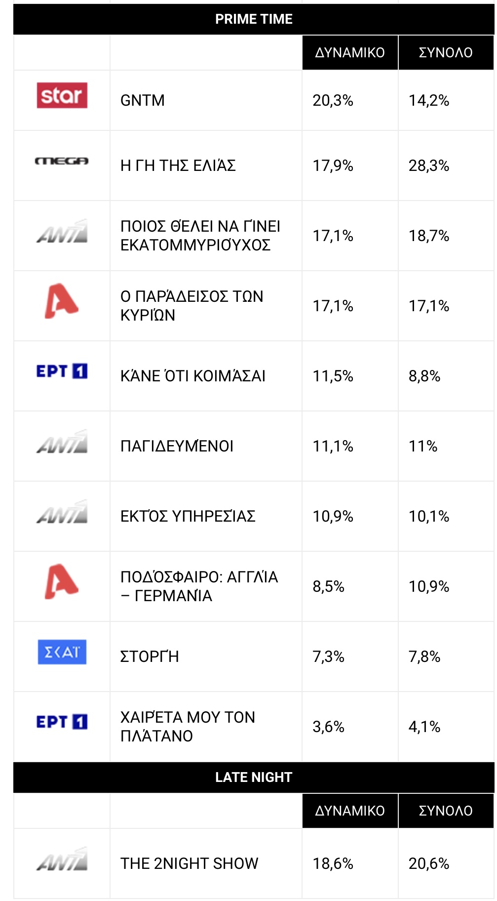 D8C9A7DC 576A 4367 9844 7BA30EA0D49A