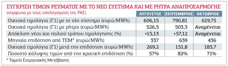 A8BF3FF4 417C 431D 8E99 602EBC5667E2