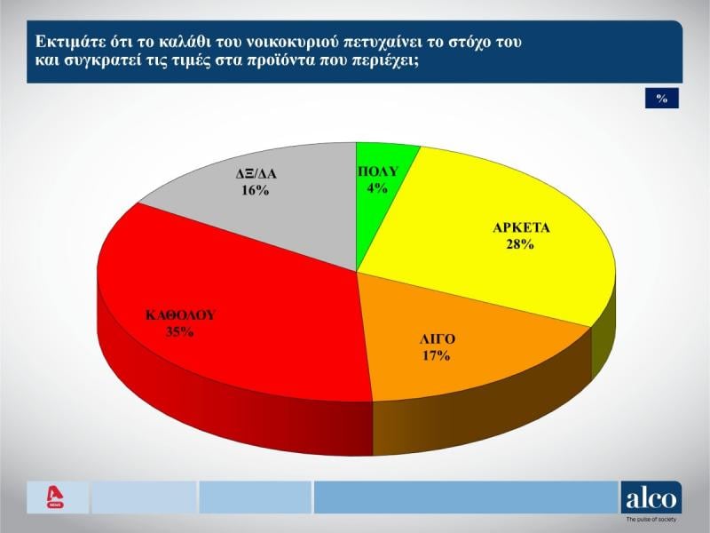 95398453 E605 4F5F 8A1B ED9B56AFE4F9