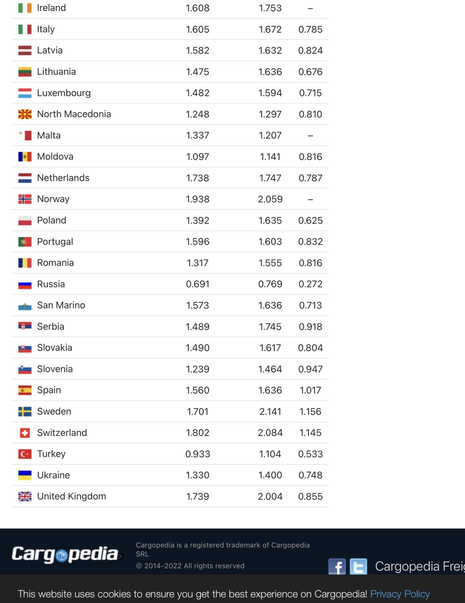 2745E39F 2AF2 4C5F ACD2 6C25D99D6A15