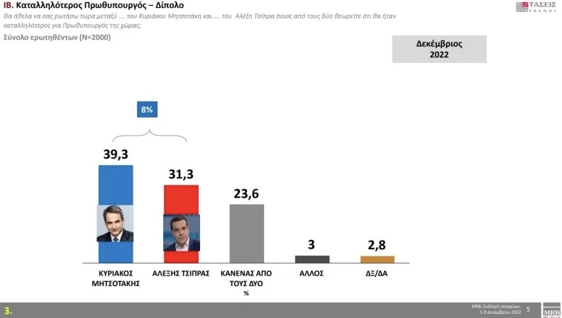 A83CA83F 7F54 46DF 8C97 0EF2EB08238F