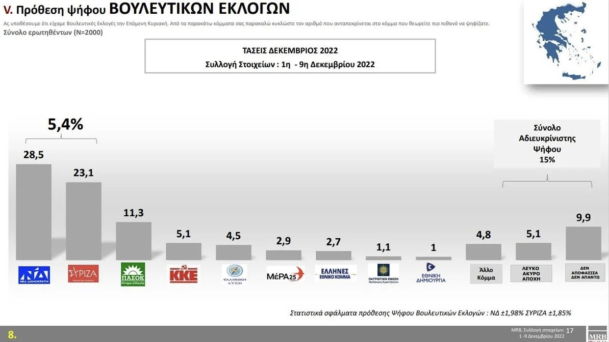 D5CDAC77 1148 403E A6DB 0B707F3299CD