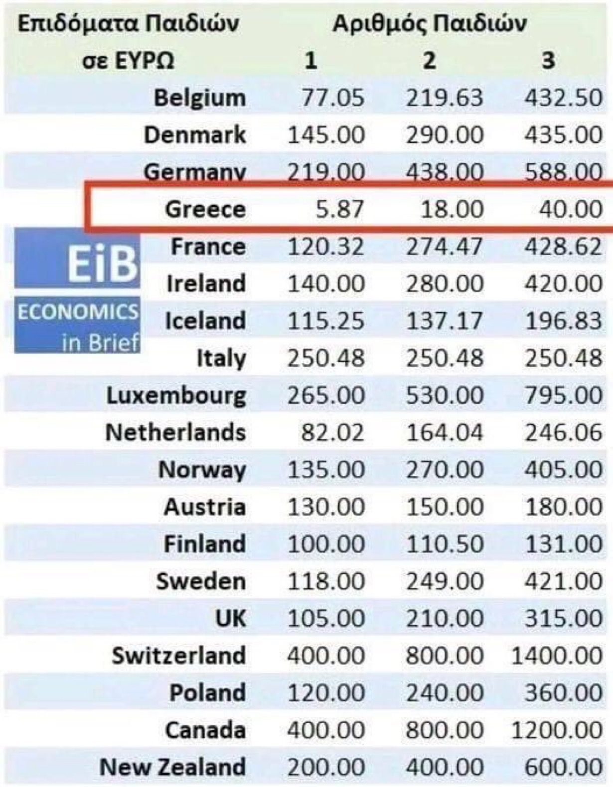 C12A0A3F ECBF 4889 BF80 051AADA5F9A4